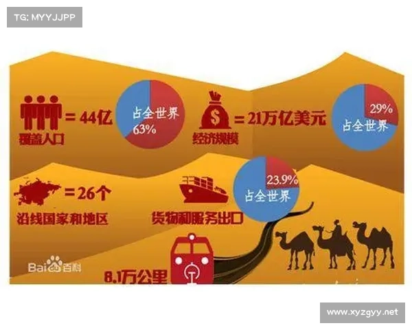 瓦路尔作为全球气候变化研究新热点的崛起与未来发展前景分析 瓦路尔作为全球气候变化研究新热点的崛起与未来发展前景分析